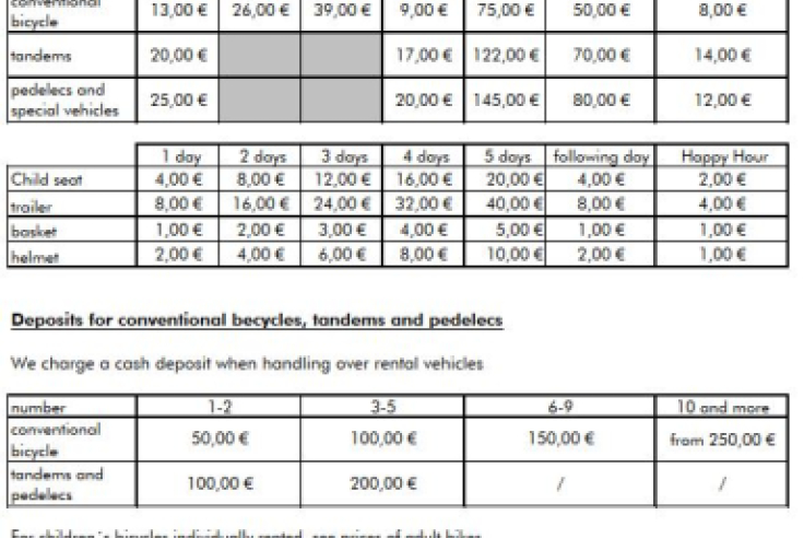 Preise Engl.